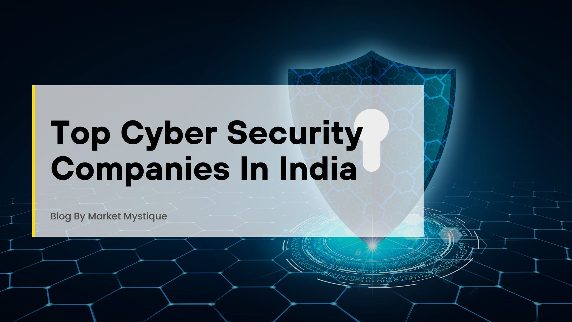 Cyber Security Companies In India