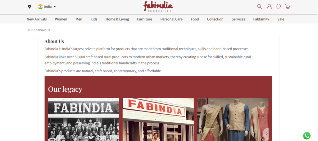 Textile Companies in India
