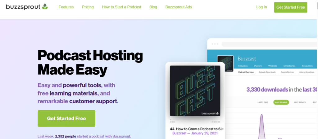 Podcast Hosting Sites