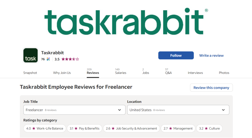 TaskRabbit - Best Freelancing Sites in India