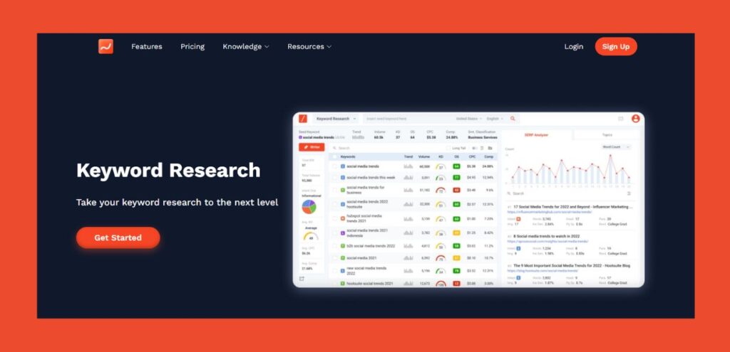 LSI Graph - Best Keyword Research Tools