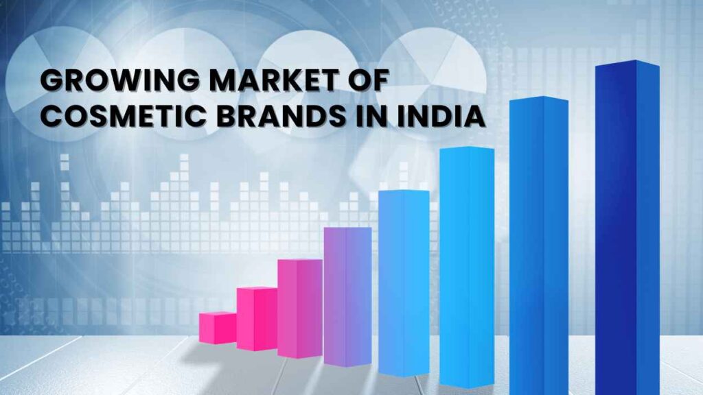 growing market of Cosmetic brands in India
