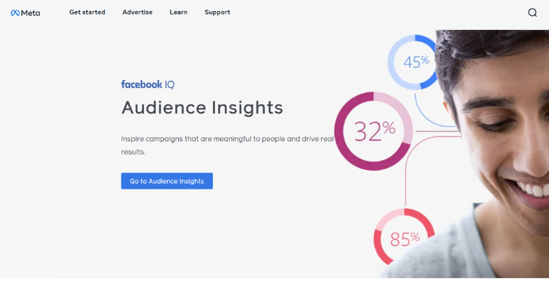 Facebook marketing tools - Facebook Audience Insights