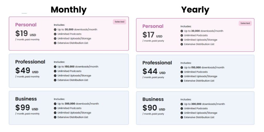 Captivate pricing