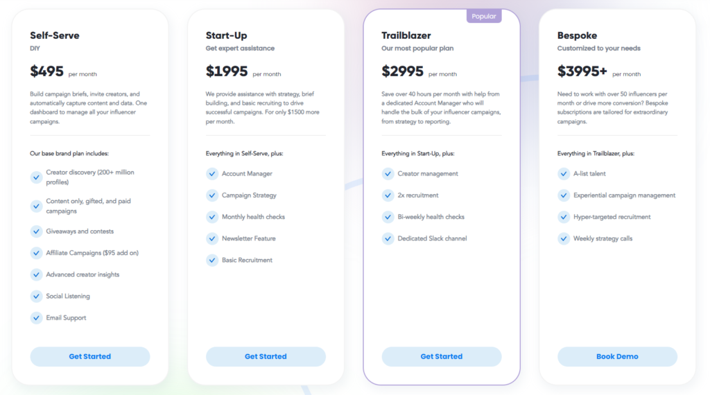 Creator Pricing