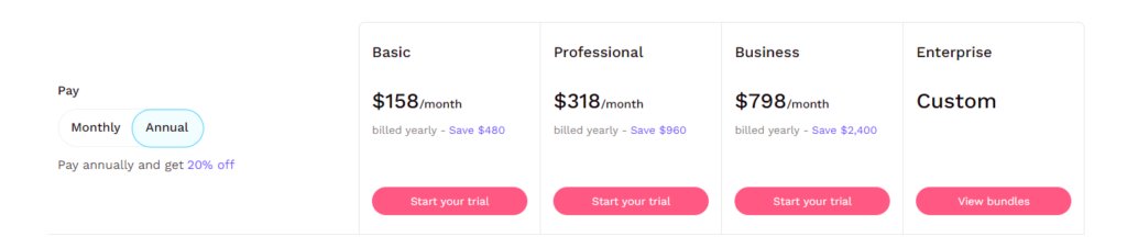 influencity pricing