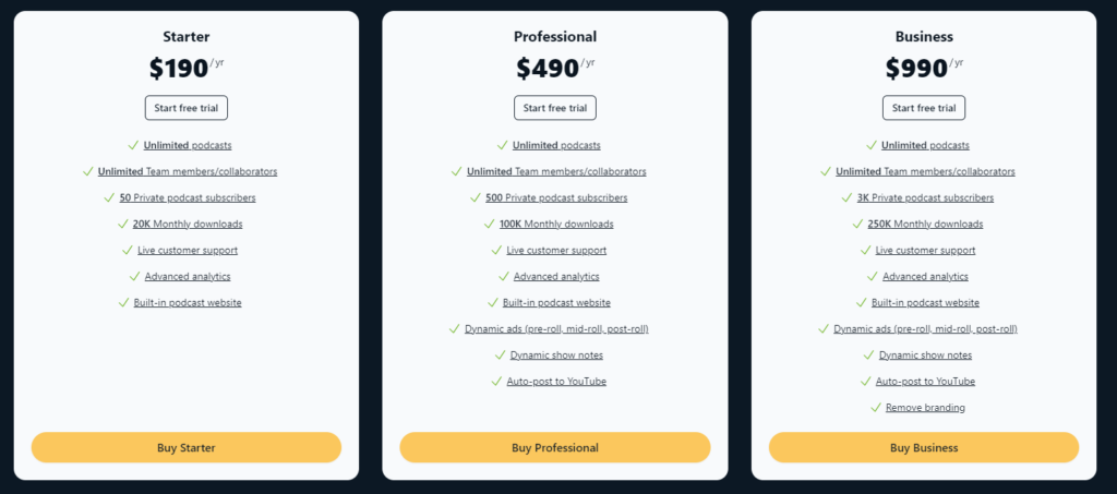 Transistor Pricing