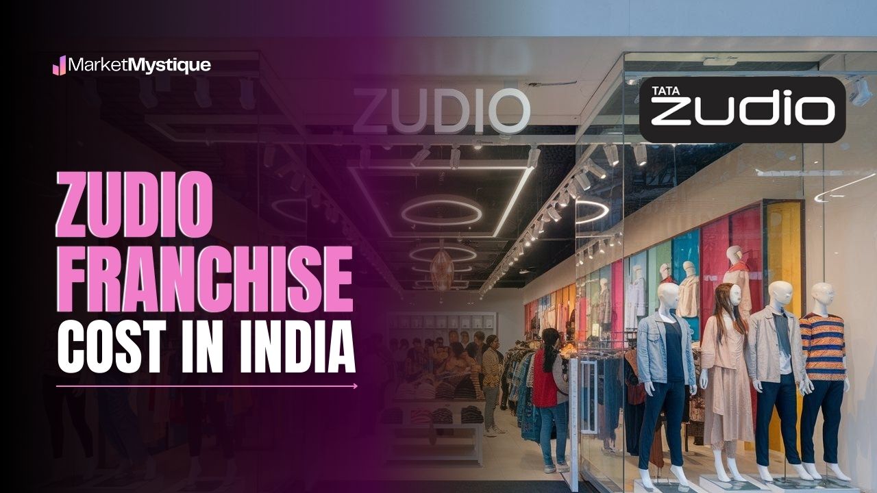 Zudio Franchise Cost in India