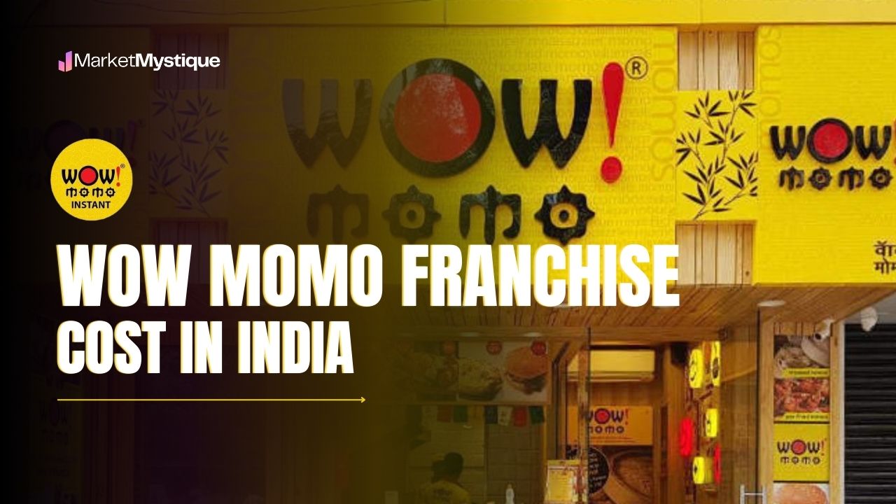 Wow Momo Franchise Cost in India