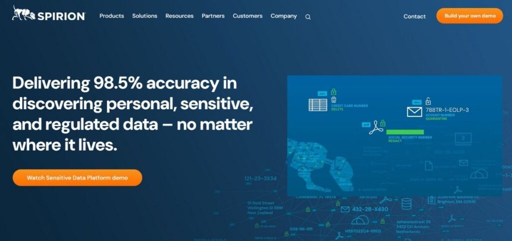 Data Loss Prevention Software