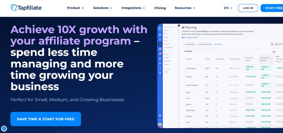 Affiliate Marketing Tool - Tapfiliate