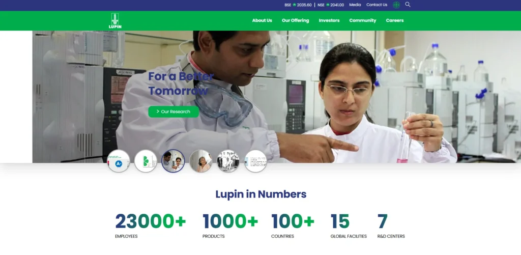 Pharma Company in India - Lupin