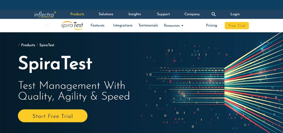 Test Management Tool - SpiraTest