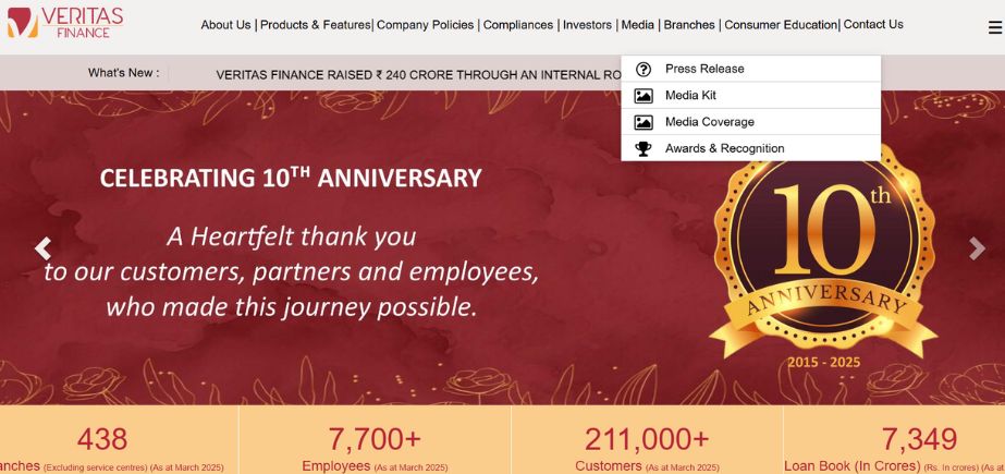 Finance Company in Chennai - Veritas Finance Pvt. Ltd