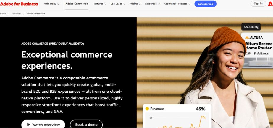 Best E-commerce Platforms