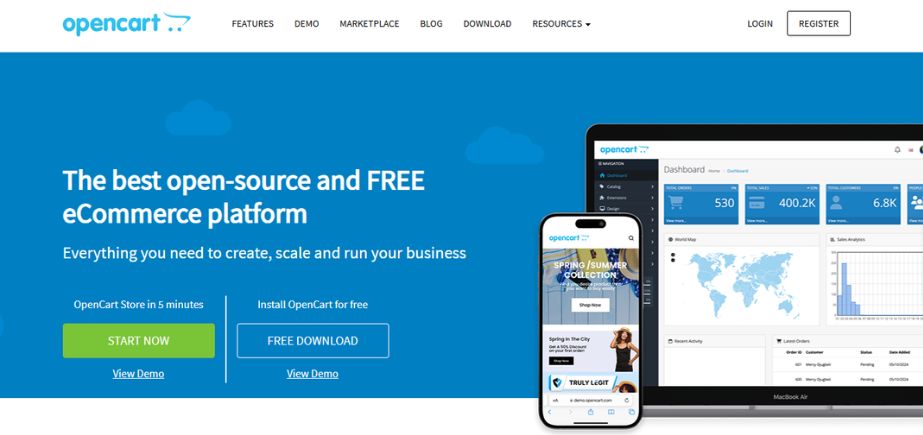 Best E-commerce Platforms