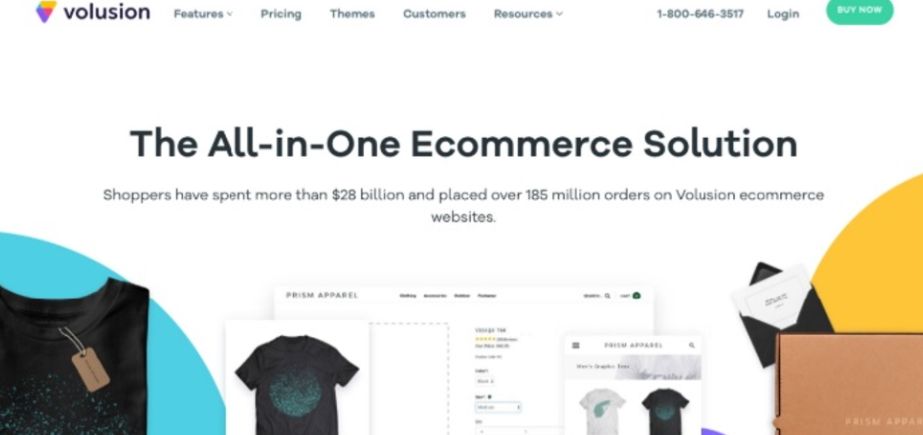 Best E-commerce Platforms