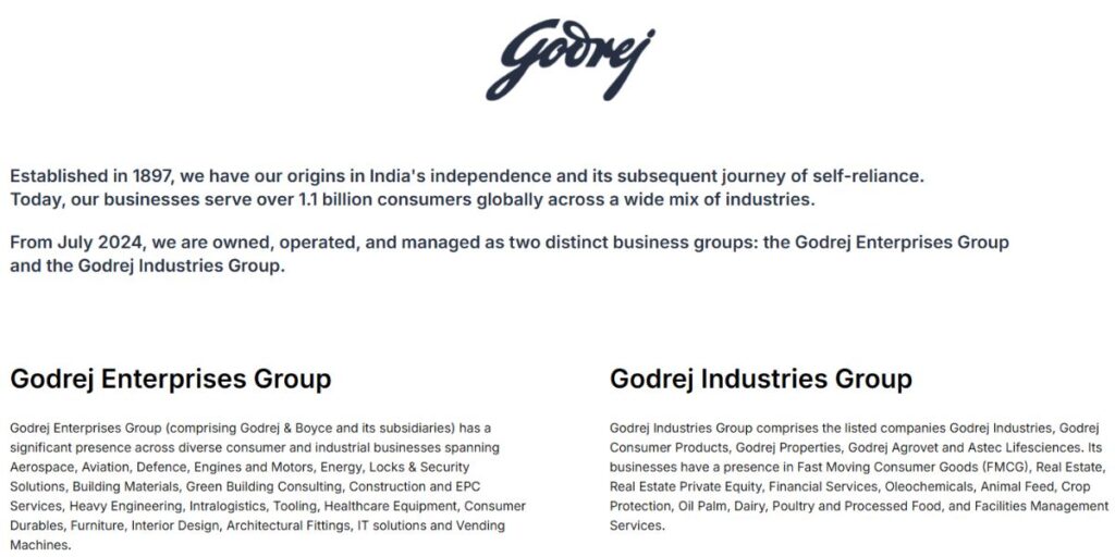 Manufacturing Companies in Ahmedabad
