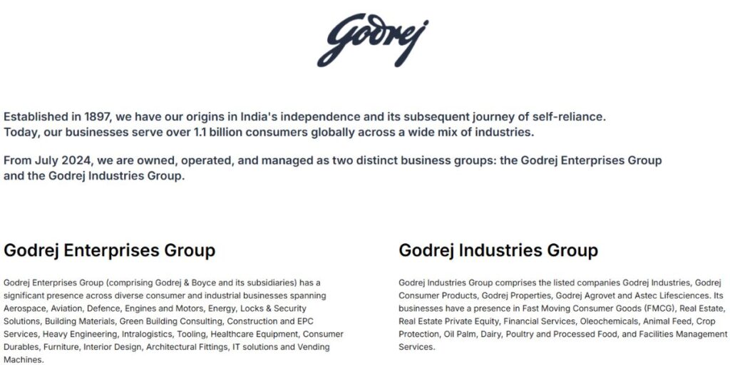 Manufacturing Companies in Mumbai