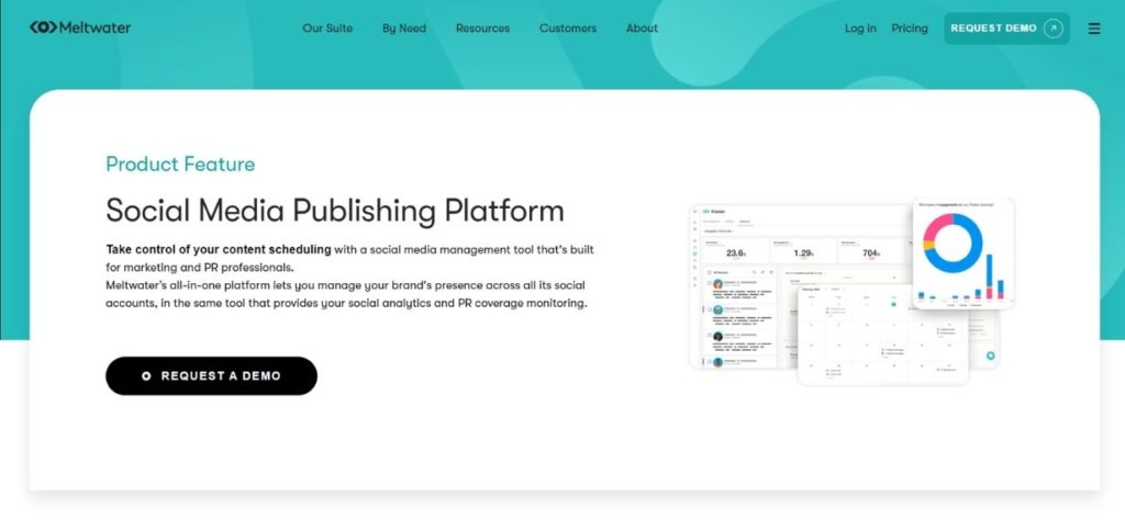 Best Social Media Scheduling Tools