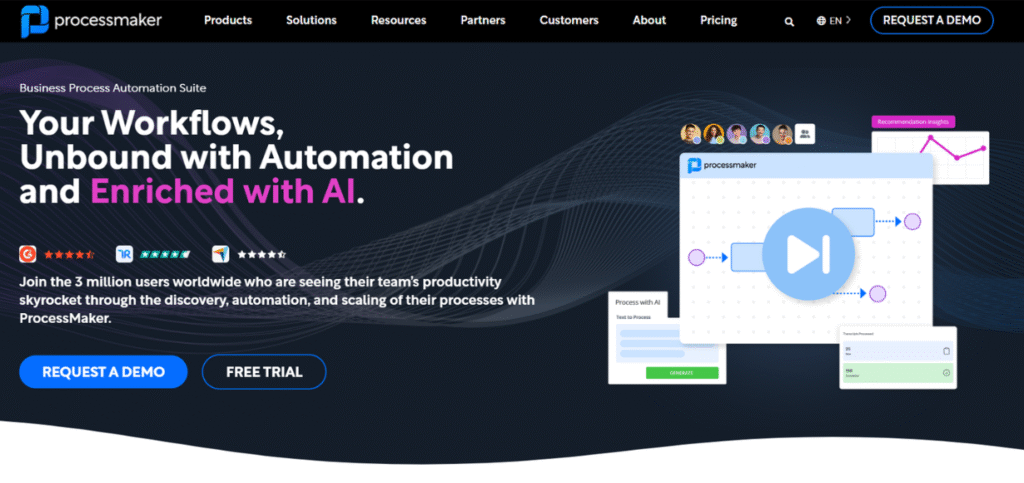Workflow Management Platforms