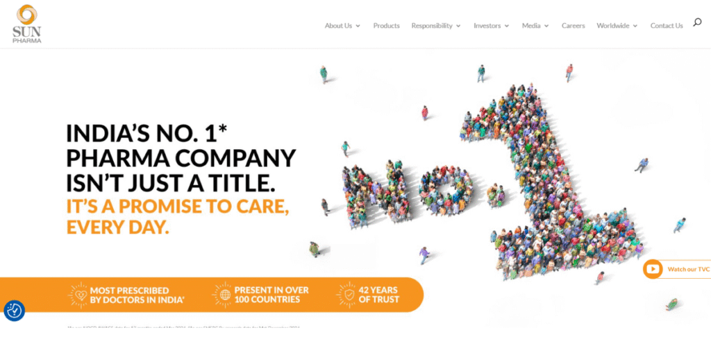 Pharma Companies in Bangalore