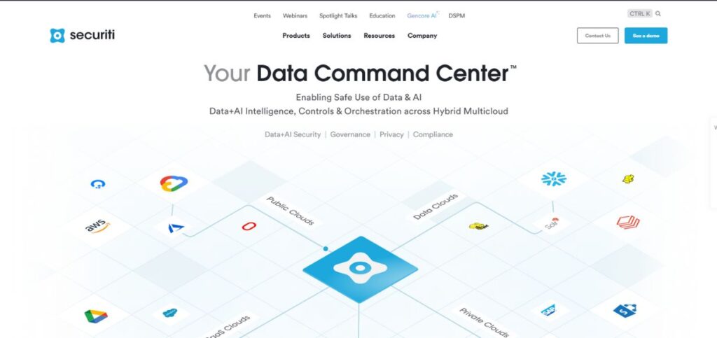 Securiti.ai - GDPR Compliance Software