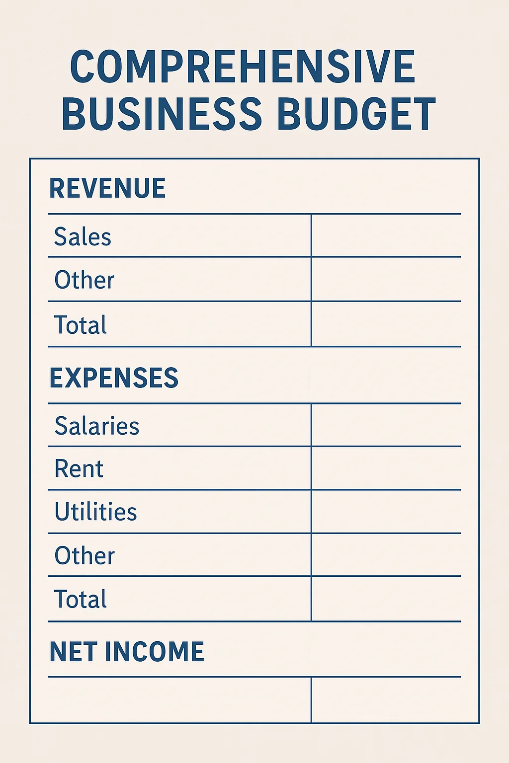 Create a Comprehensive Business Budget