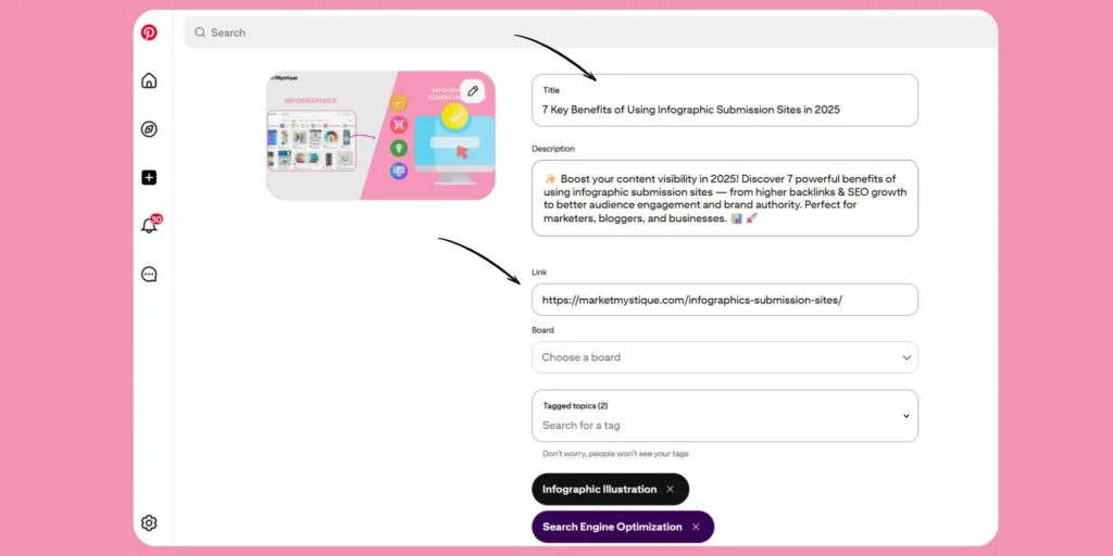Infographic Submission Sites