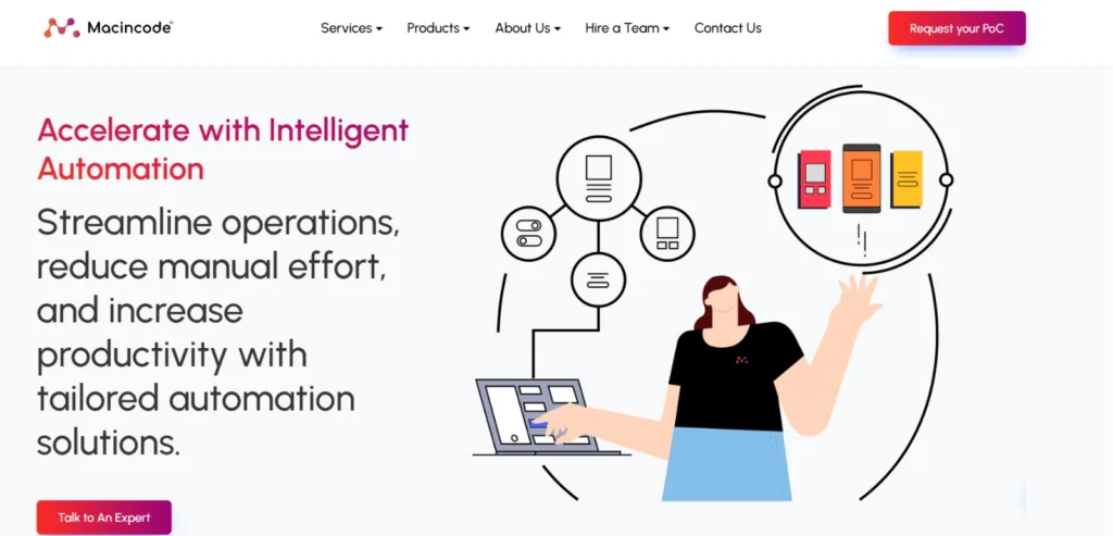 Macincode- IT Companies in Salem
