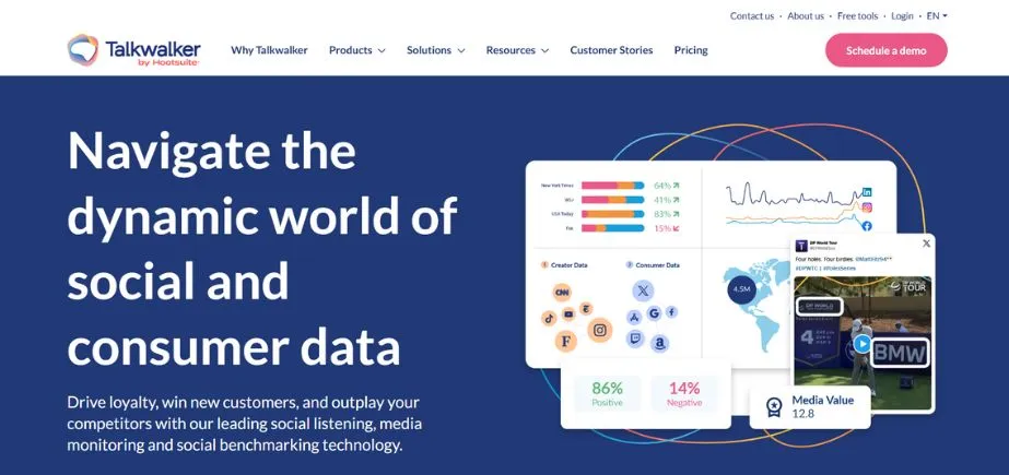 Talkwalker - Competitor Monitoring Tools