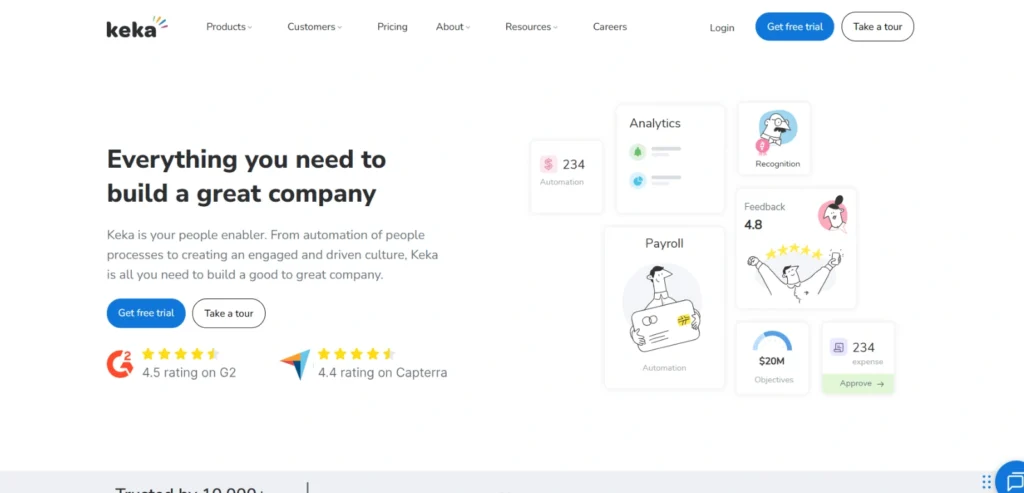 keka-Talent Management Tools 