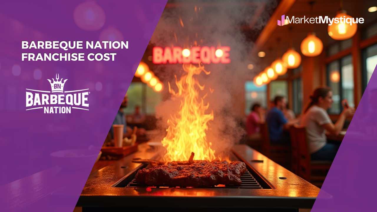 Barbeque Nation Franchise Cost