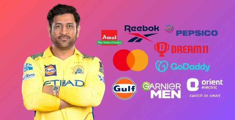 Brands Endorsed by MS Dhoni