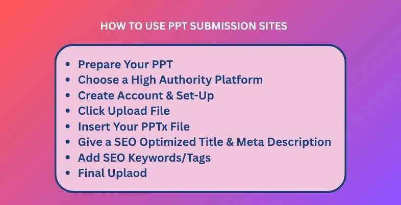 PPT Submission Sites