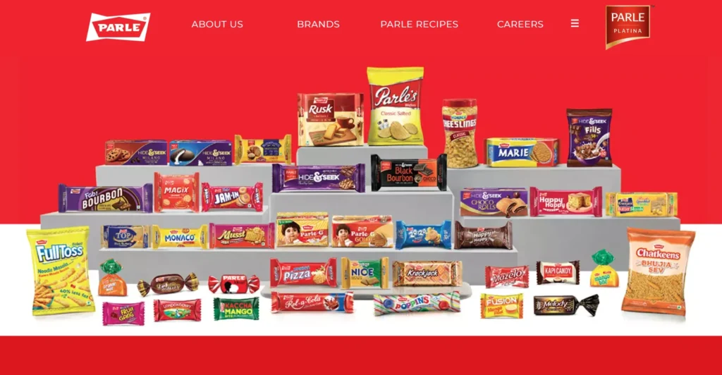 Food Company in India - Parle Products