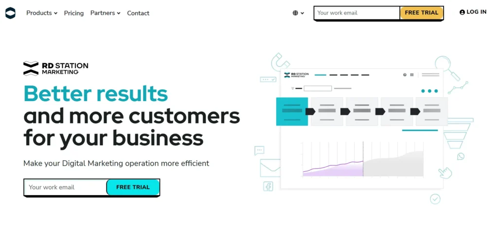 CRM Platforms - rdstation