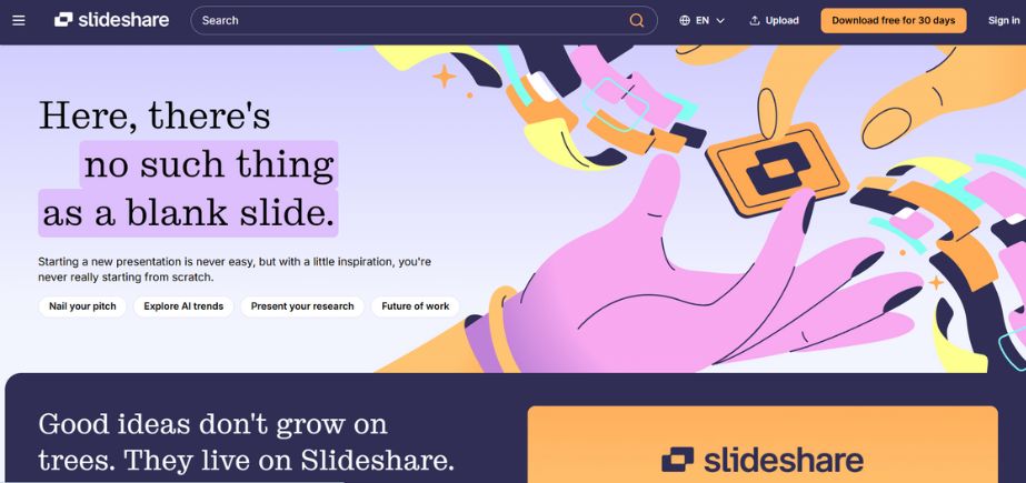content syndication-slideshare