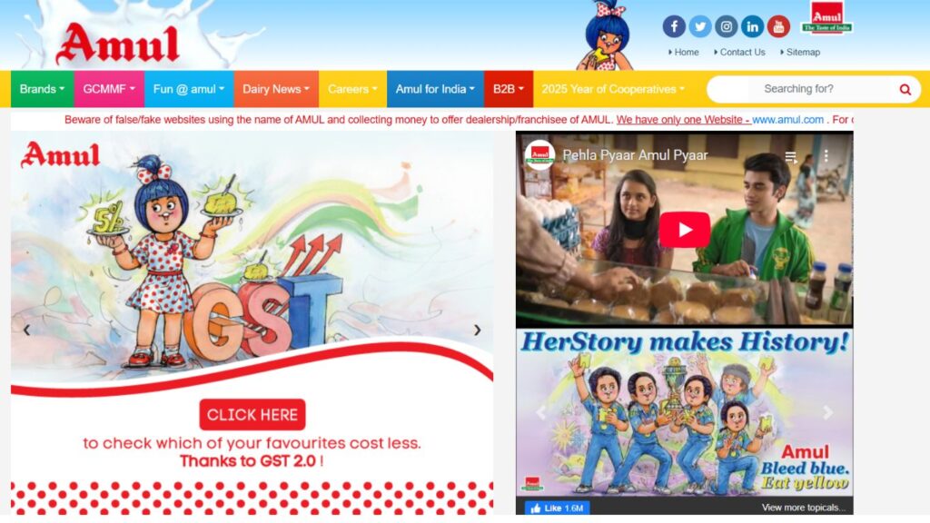 Retail Franchise in India