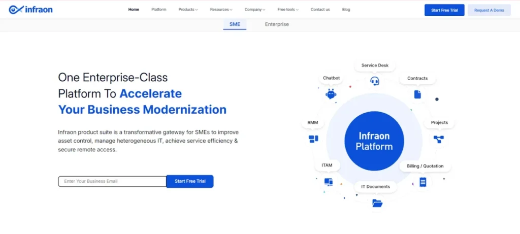 Network Monitoring Tool - Infraon NMS