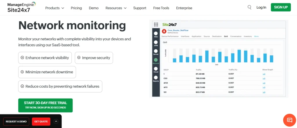 Network Monitoring Tools
- Site24x7 Network Monitoring