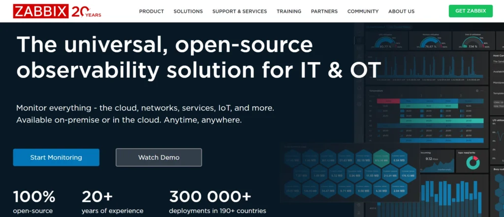 Network Monitoring Tools
- Zabbix