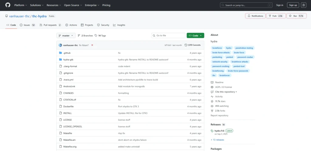 Open Source Cybersecurity Tools-Hydra