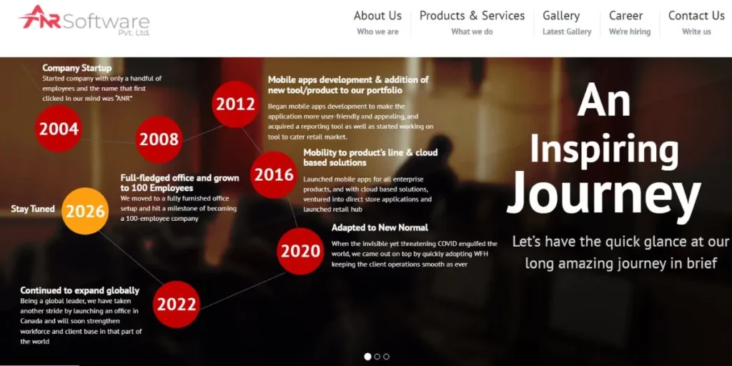 IT Companies in Noida