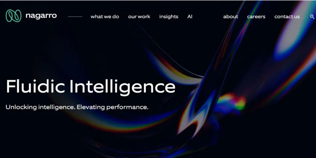 IT Companies in Noida