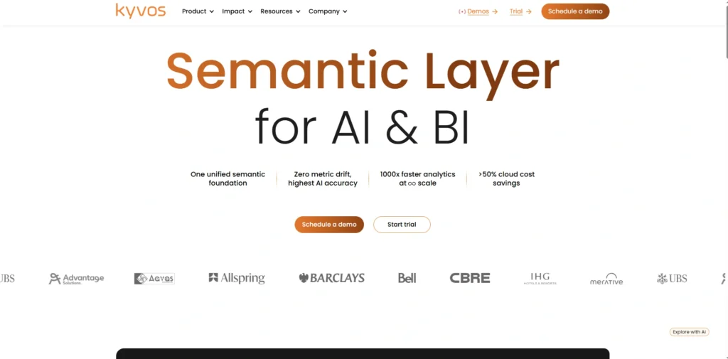Data Analytics Software - Kyvos